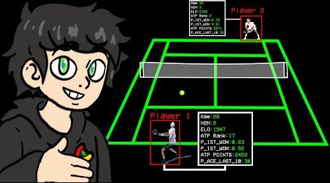 AI Revolutionizes Sports Betting Landscape with Predictive Automation