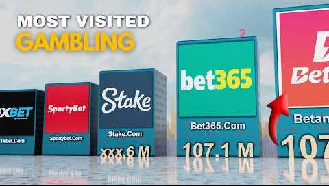 Top 3 Betting Apps in Australia: Features and Comparison
