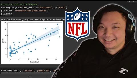 Touchdown Regression in NFL: Impact on Player Performance Analyzed